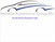 Logo Mondial Automotive Group BV
